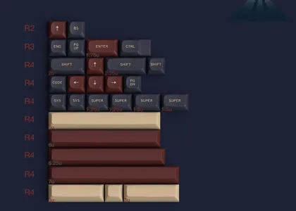 GMK MTNU Welles Extension