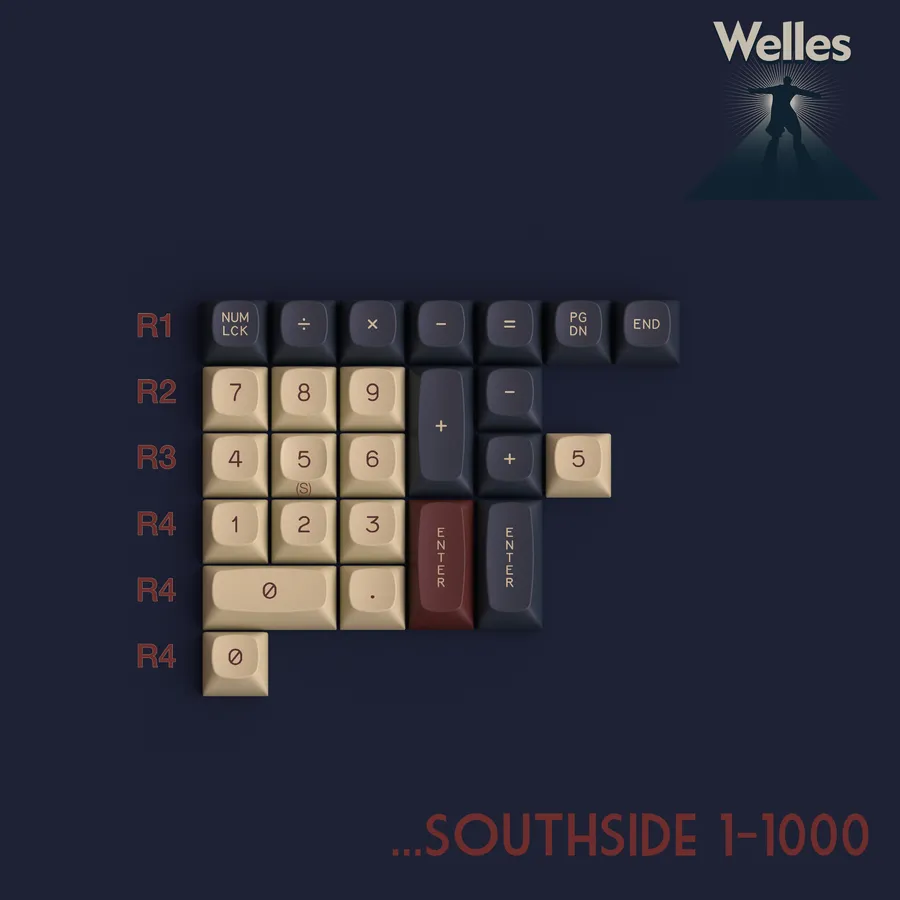 GMK MTNU Welles Numpad