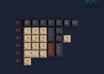 GMK MTNU Welles Numpad