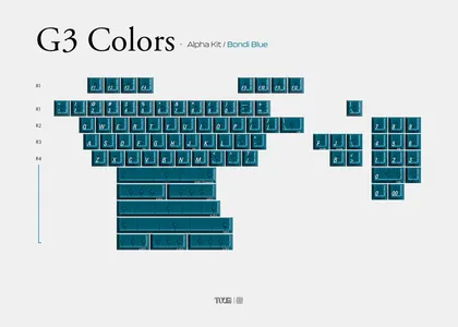 PBTfans G3 Alpha Bondi Blue