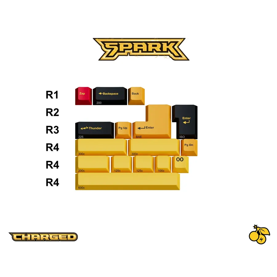 GMK CYL Spark Extension