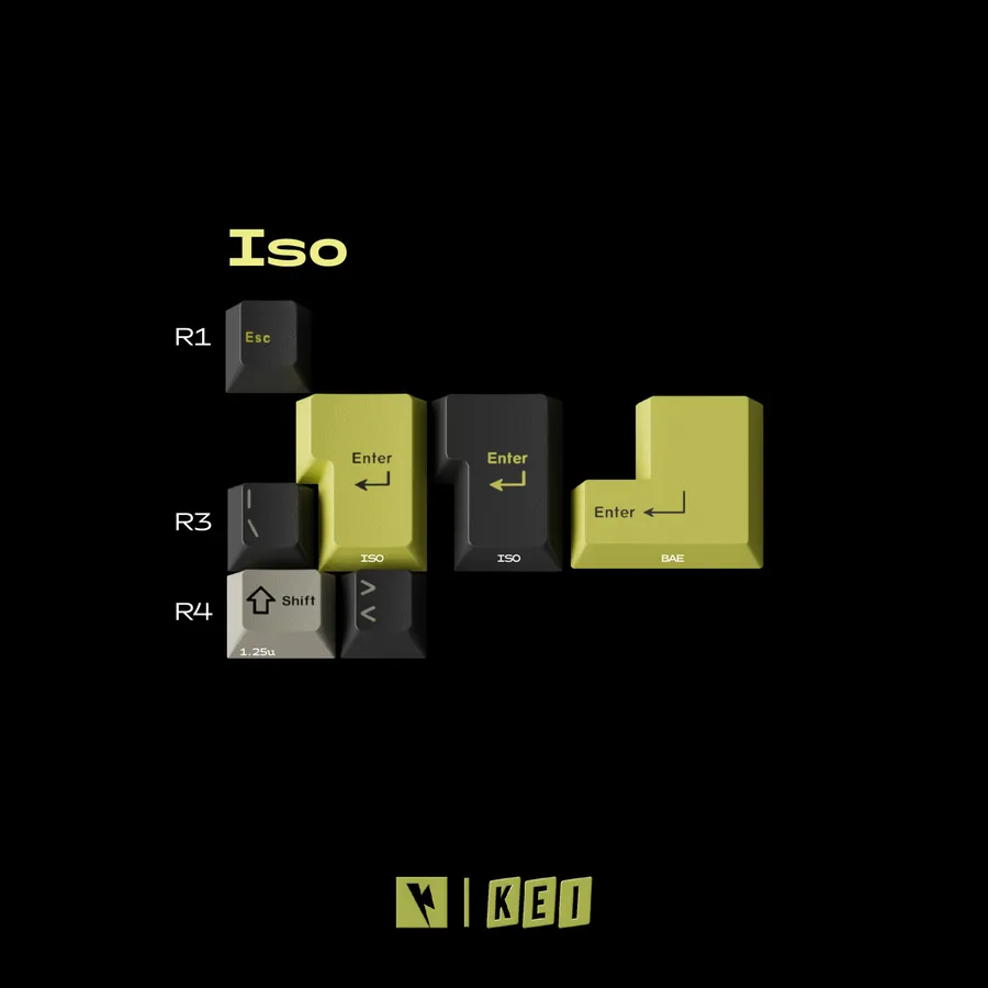 KeyKobo Emoji ISO
