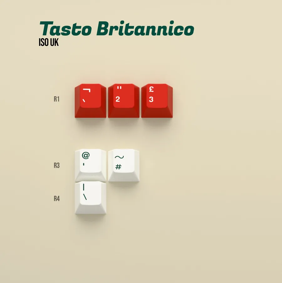 KKB Stratos ISO UK