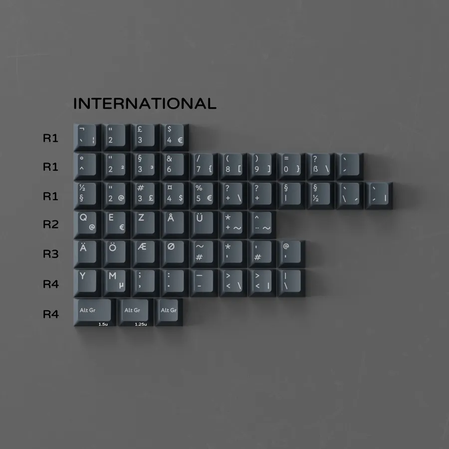 PBTfans Twist R3 International