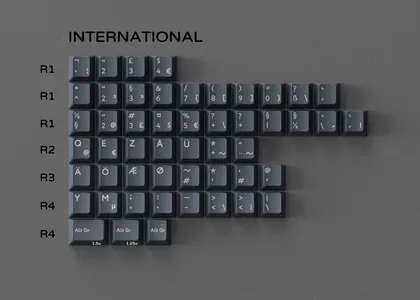 PBTfans Twist R3 International