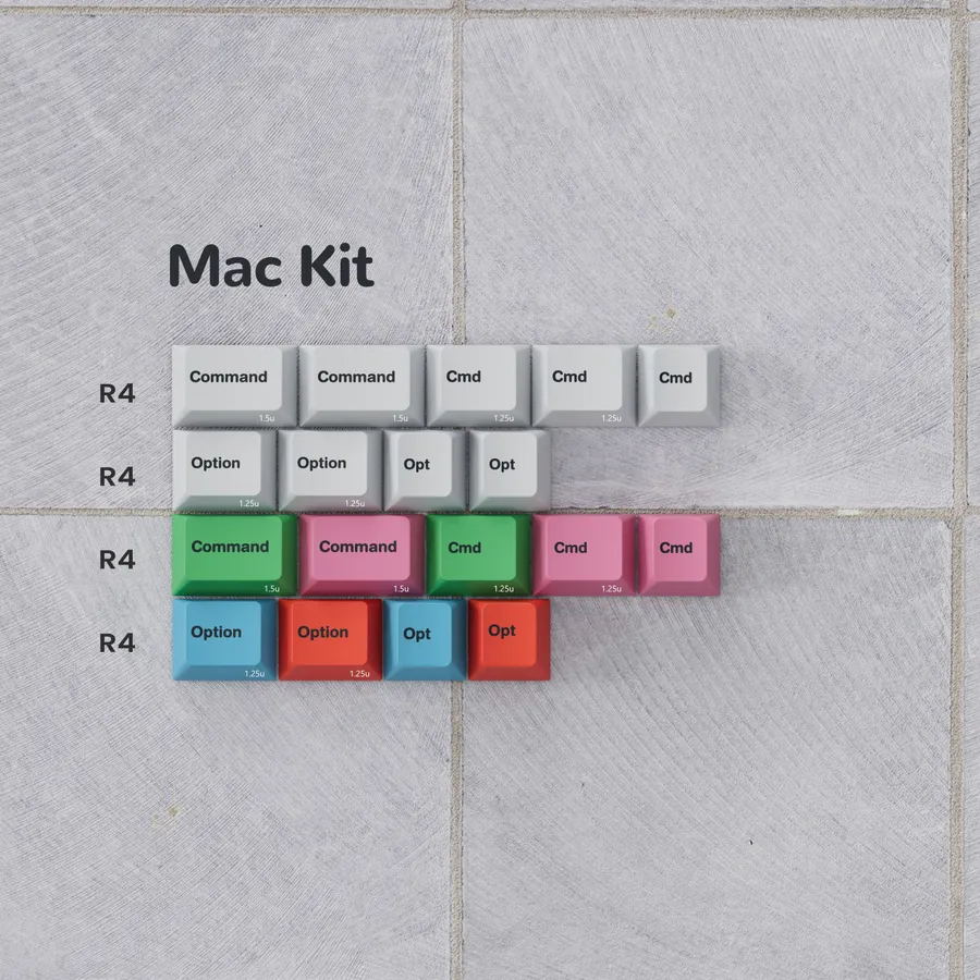 PBTfans no signal R3 Mac
