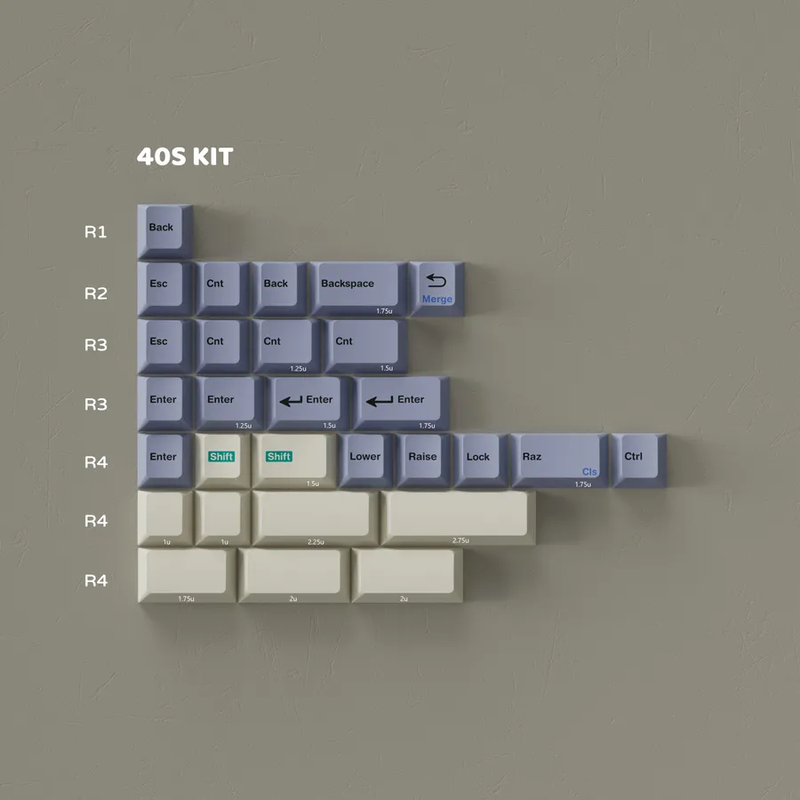 PBTfans Nano 40s