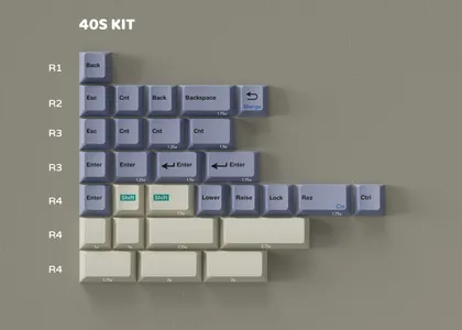 PBTfans Nano 40s