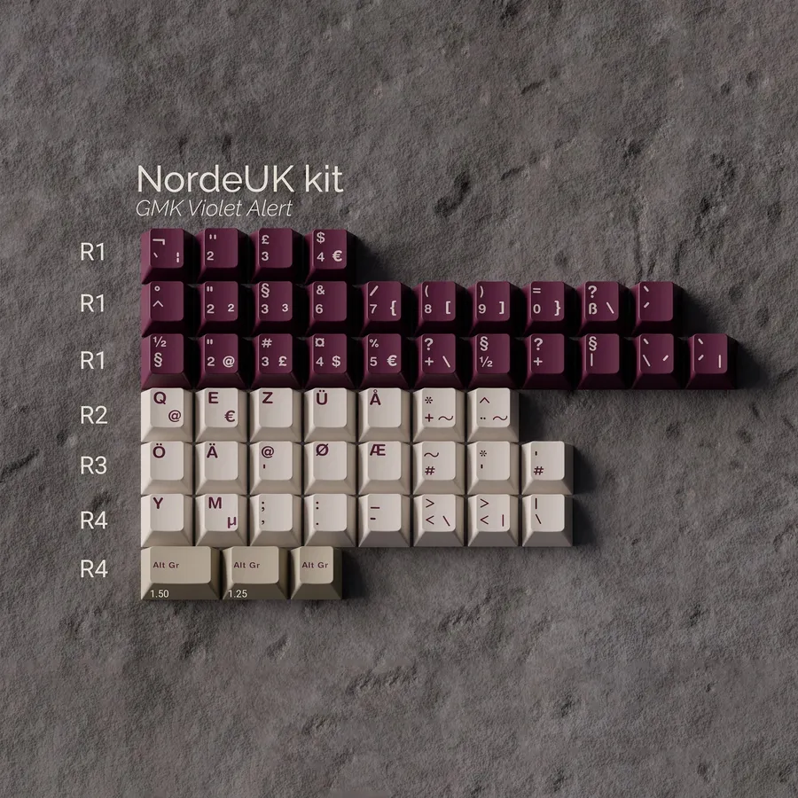 GMK Violet Alert - NordeUK Kit Child Kit