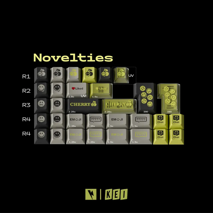 KeyKobo Emoji Novelties