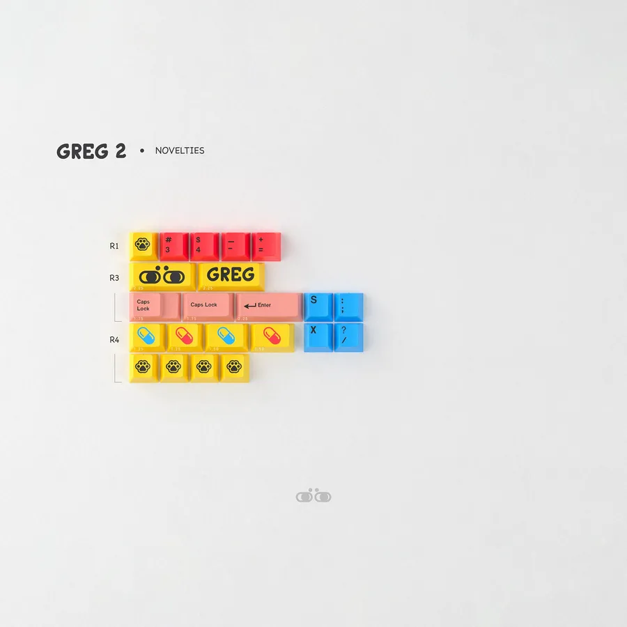GMK CYL GREG 2 Novelties