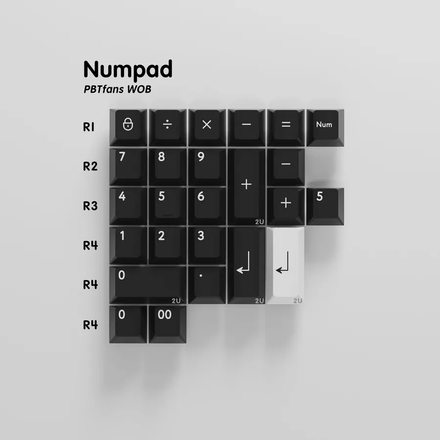PBTfans WOB Numpad