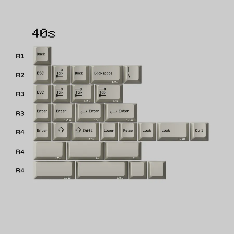 PBTfans Pixsprite 40s