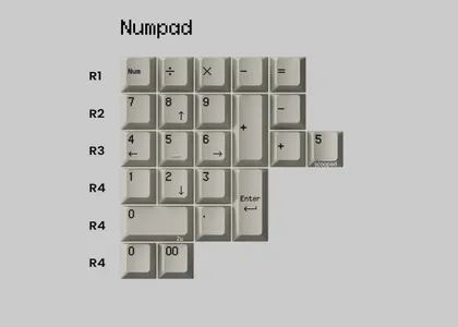 PBTfans Pixsprite Numpad