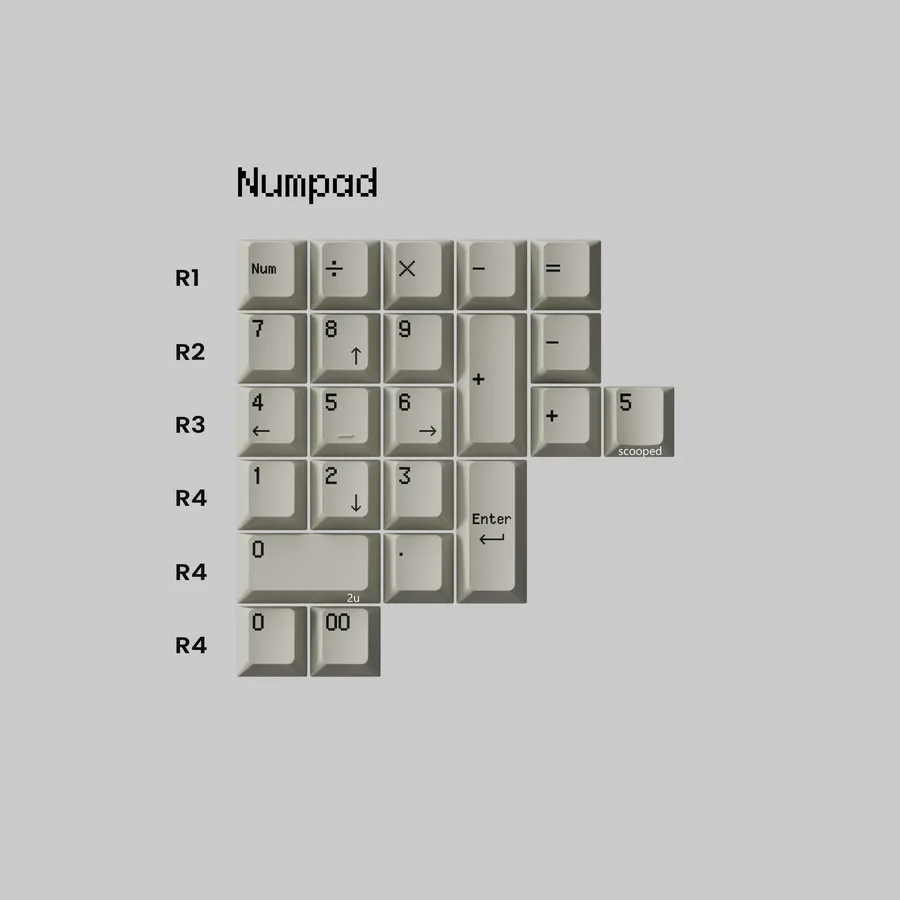PBTfans Pixsprite Numpad