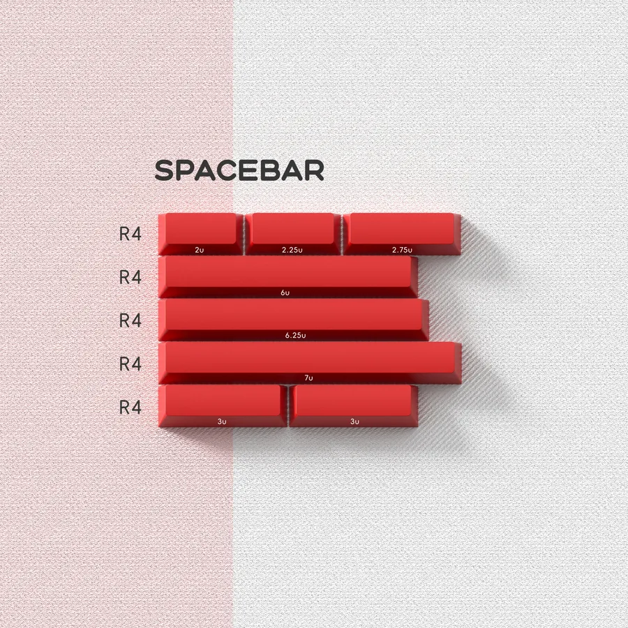 PBTfans Courage red Spacebar Kit