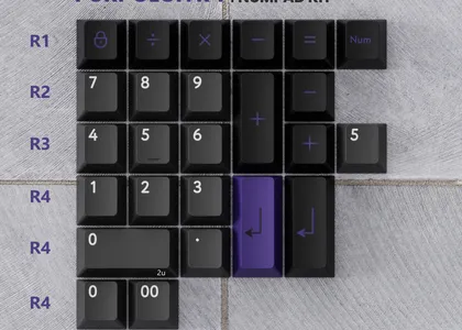 PBTfans Purpolch R4 Numpad