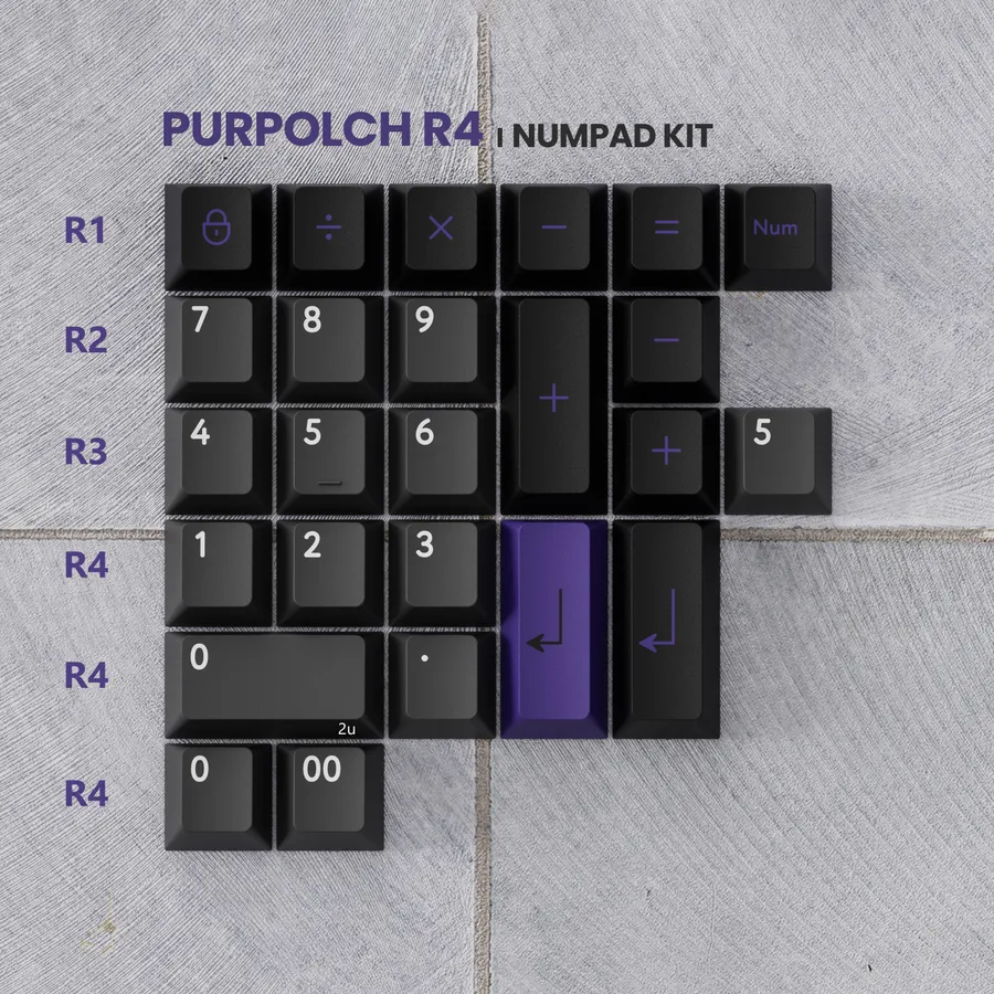 PBTfans Purpolch R4 Numpad