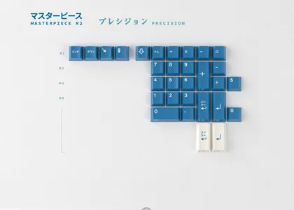 GMK CYL Masterpiece R2 Numpad