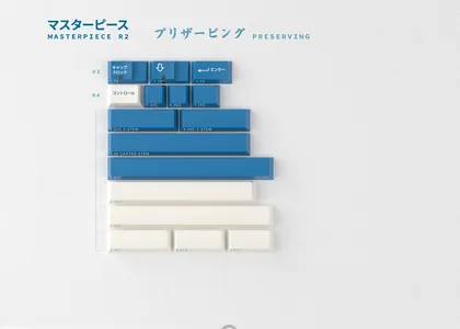 GMK CYL Masterpiece R2 Preserving