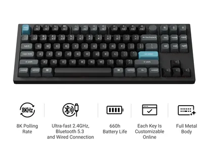Q3 Ultra Iconic Features