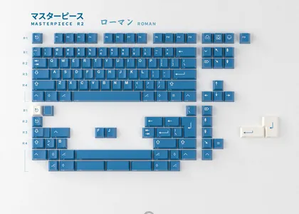 GMK CYL Masterpiece R2