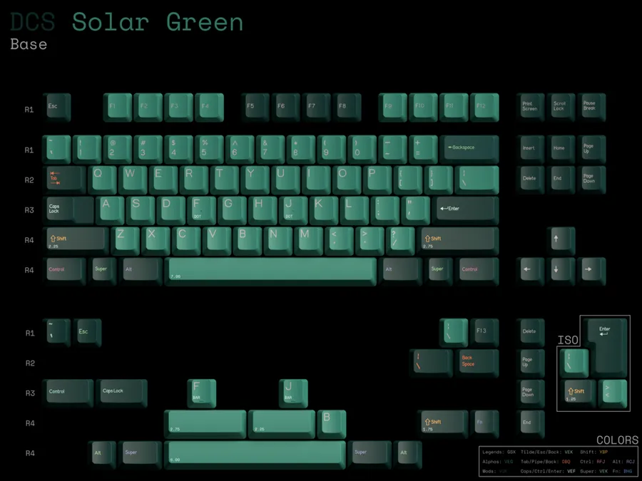 [Pre-order] DCS Solar Green Keycaps
