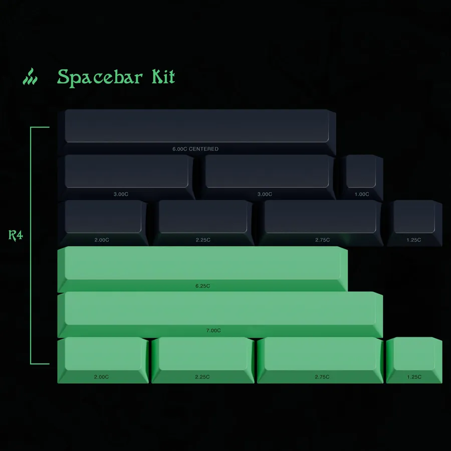 GMK Davy Jones' Locker Spacebars