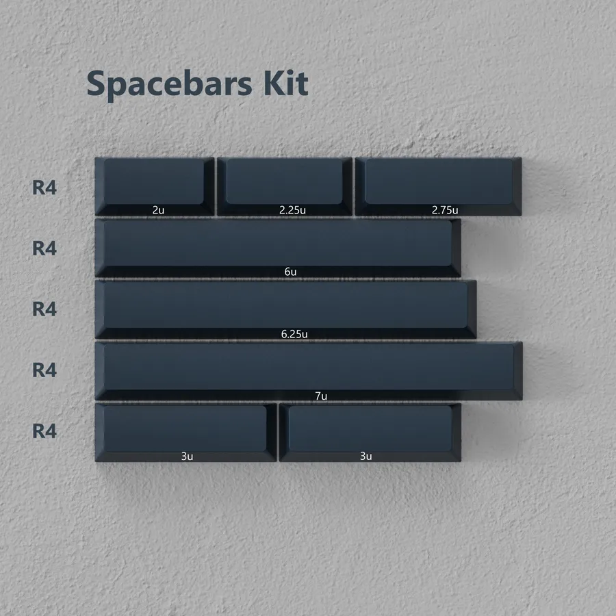 PBTfans Spark R3 Spacebars Kit