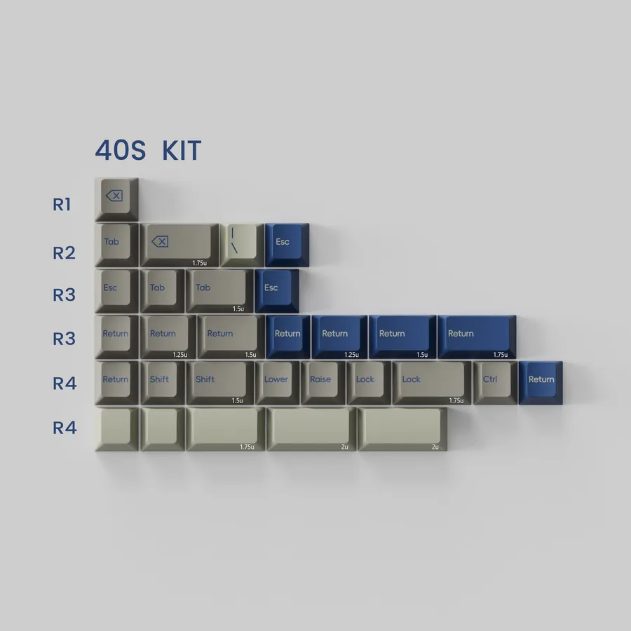 PBTfans Keystone 40s