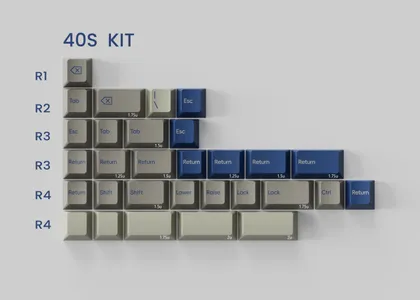 PBTfans Keystone 40s