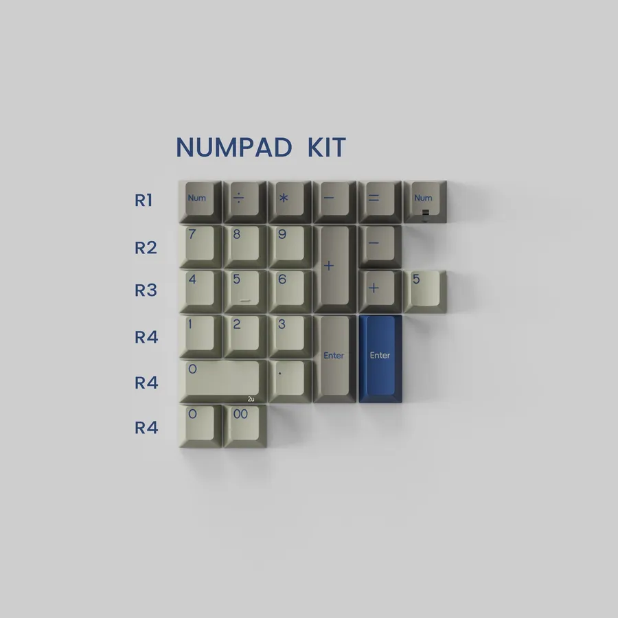 PBTfans Keystone Numpad