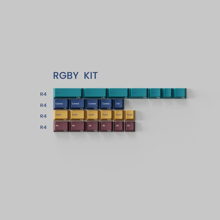 PBTfans Keystone RGBY