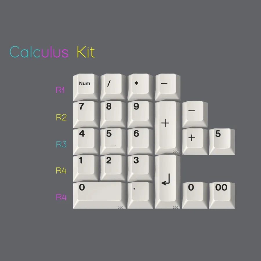 ePBT x EnjoyMyInSec Spectrum R2 keycap set