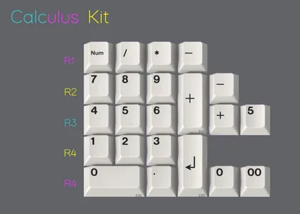 ePBT x EnjoyMyInSec Spectrum R2 keycap set