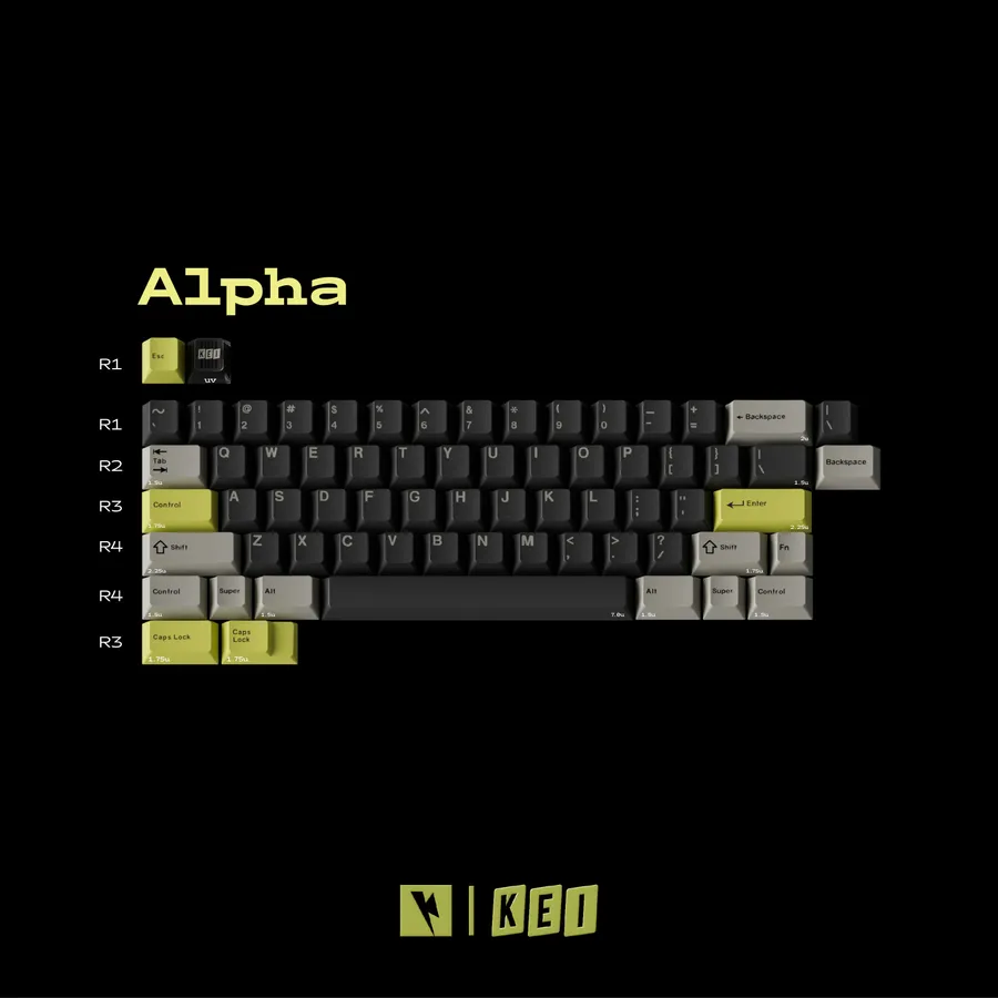 KeyKobo Emoji Alpha