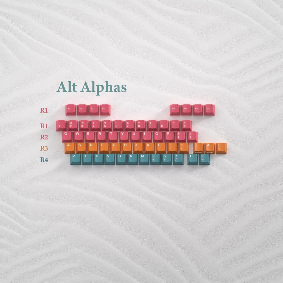 PBTfans Salt Lakes Alt Alphas