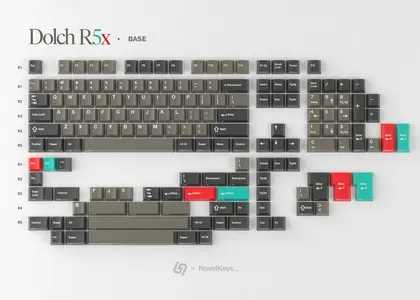 GMK CYL Dolch R5X