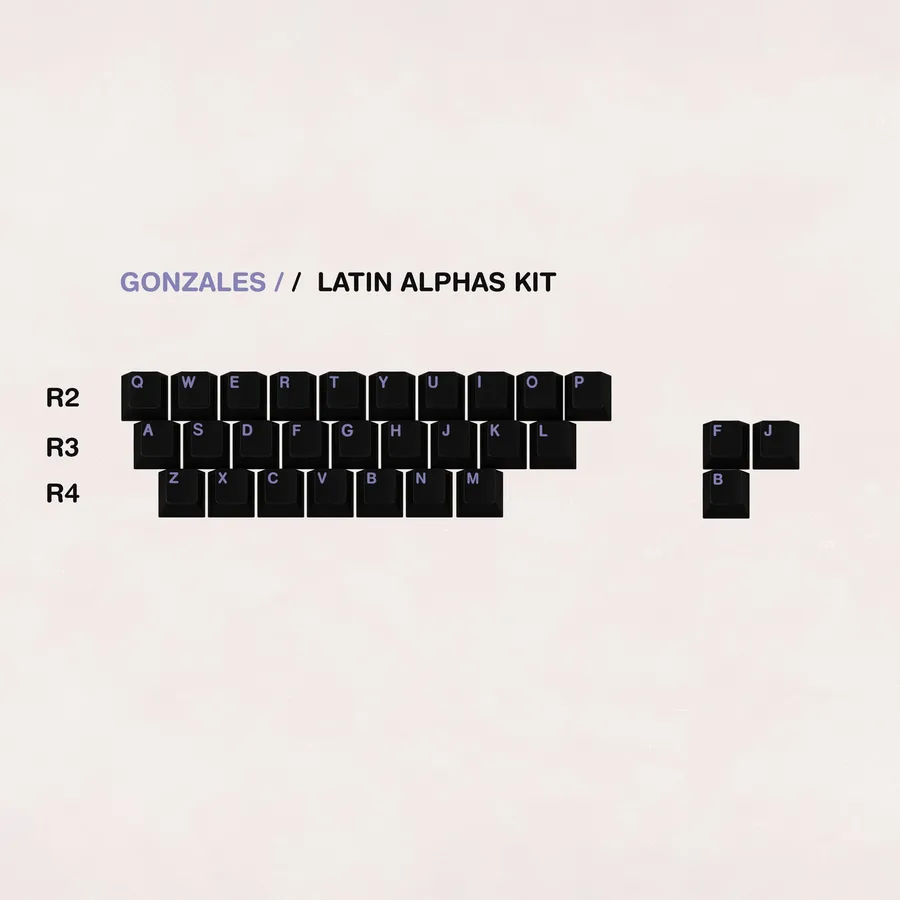 GMK CYL Gonzales Alphas