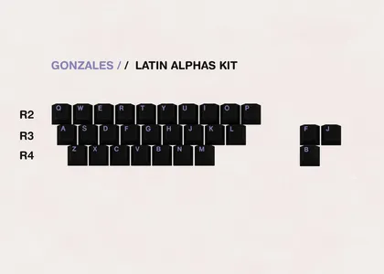 GMK CYL Gonzales Alphas