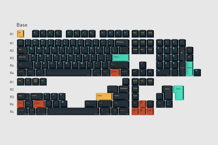 GMK CYL Metropolis 2 Keycaps