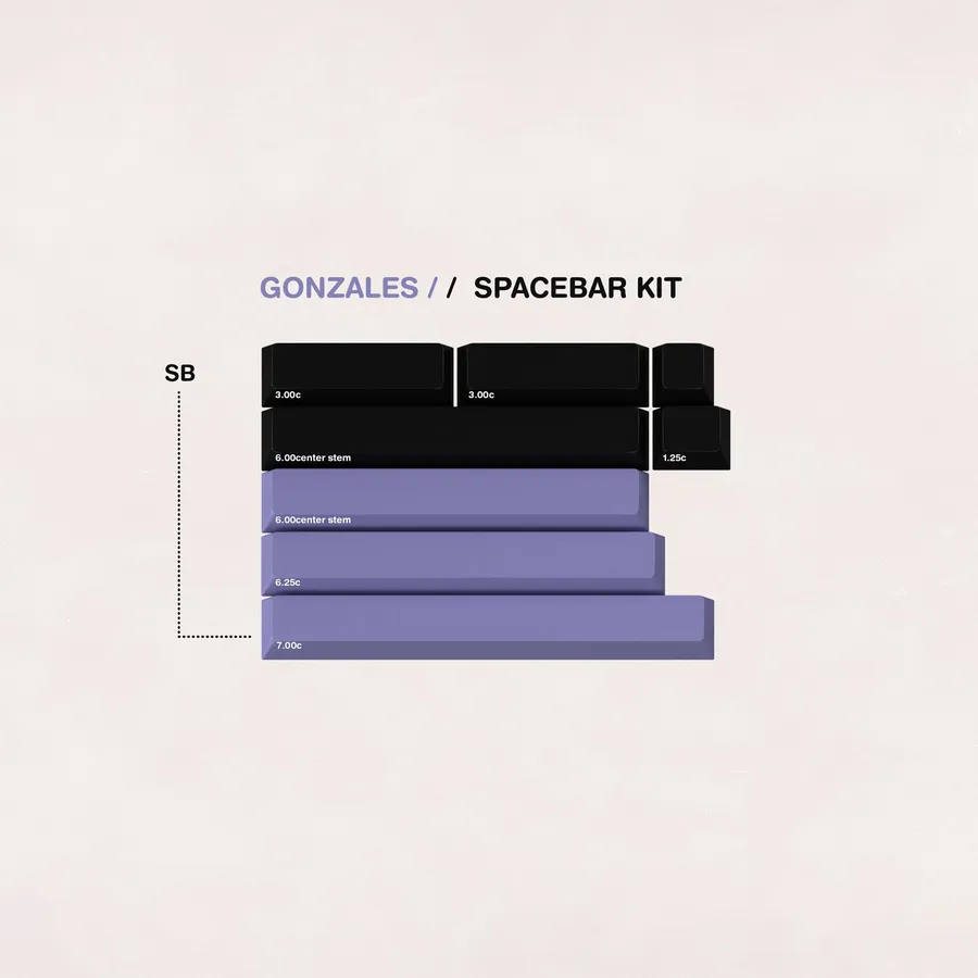 GMK CYL Gonzales Spacebars
