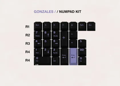 GMK CYL Gonzales Numpad