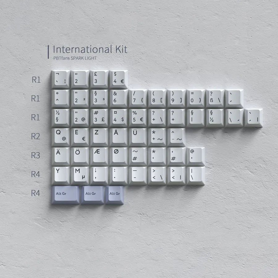 PBTfans Spark Light R2 International Kit
