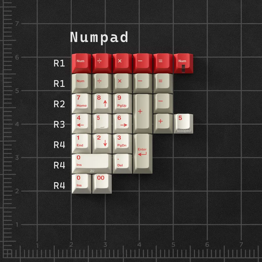 PBTfans Overtime Numpad