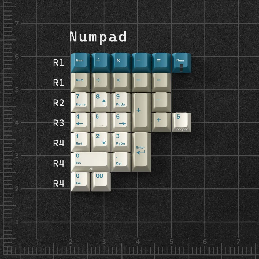 PBTfans Touching Grass Numpad