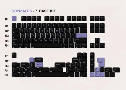 GMK CYL Gonzales