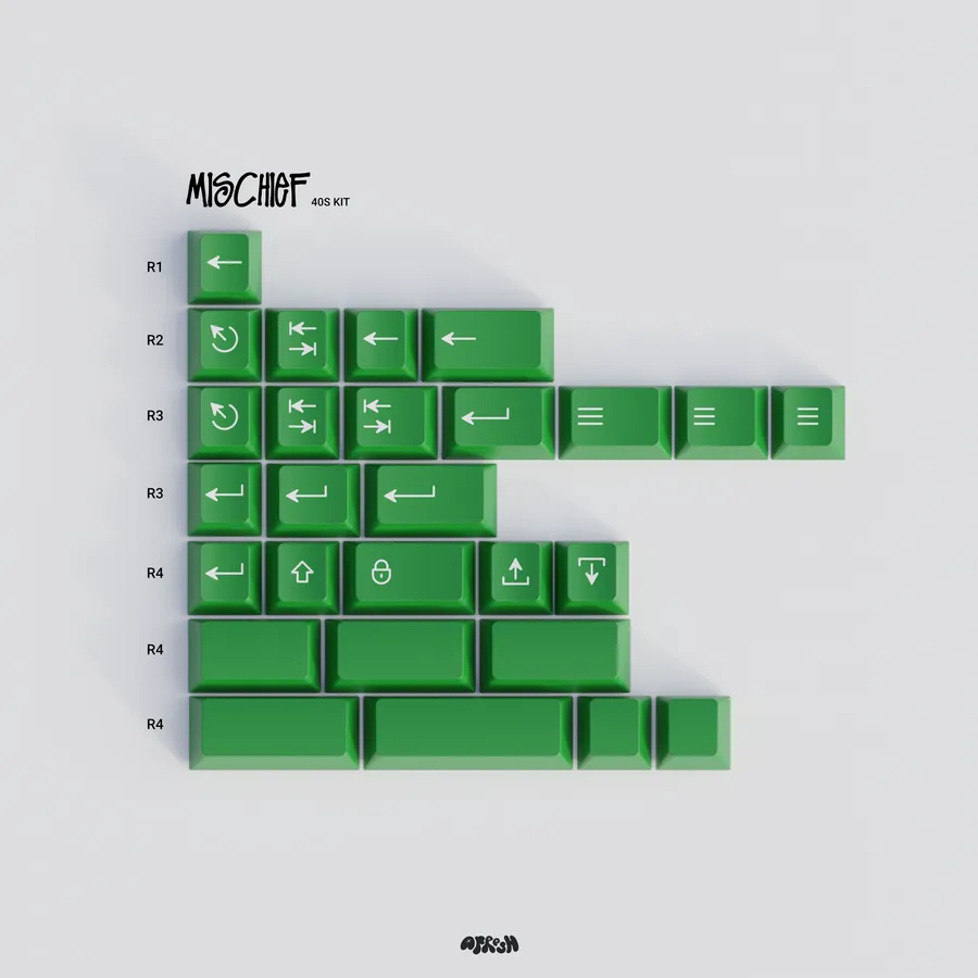 PBTfans Mischief 40s
