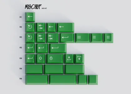 PBTfans Mischief 40s