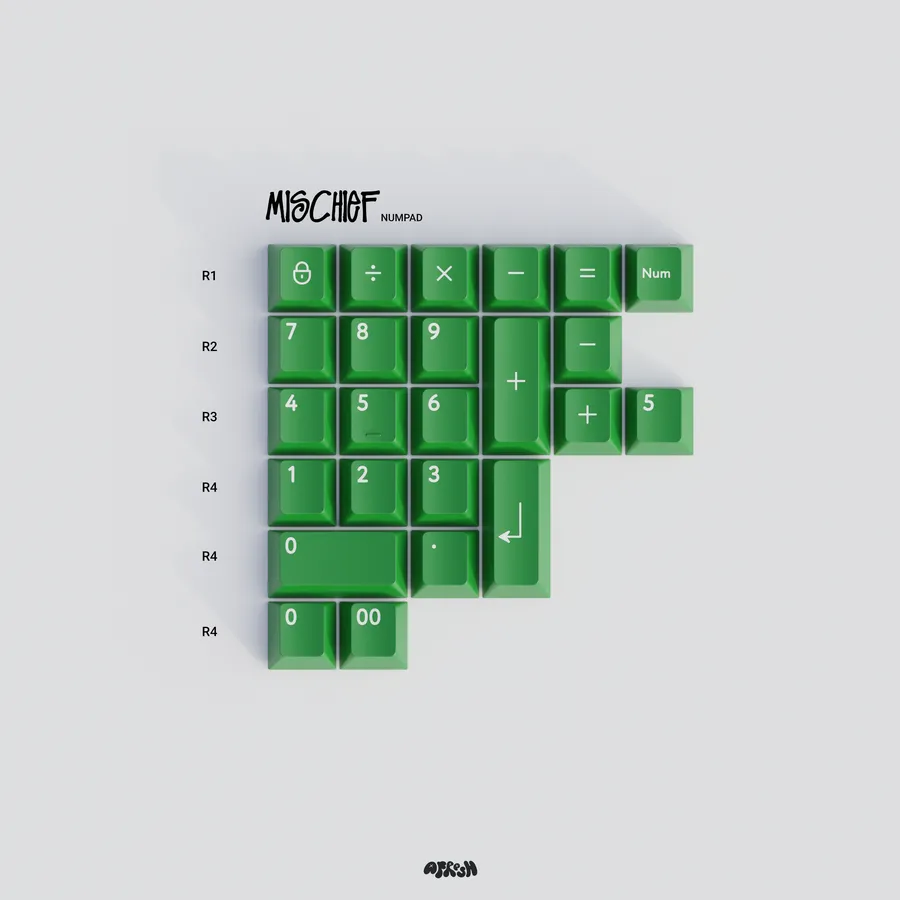 PBTfans Mischief Numpad